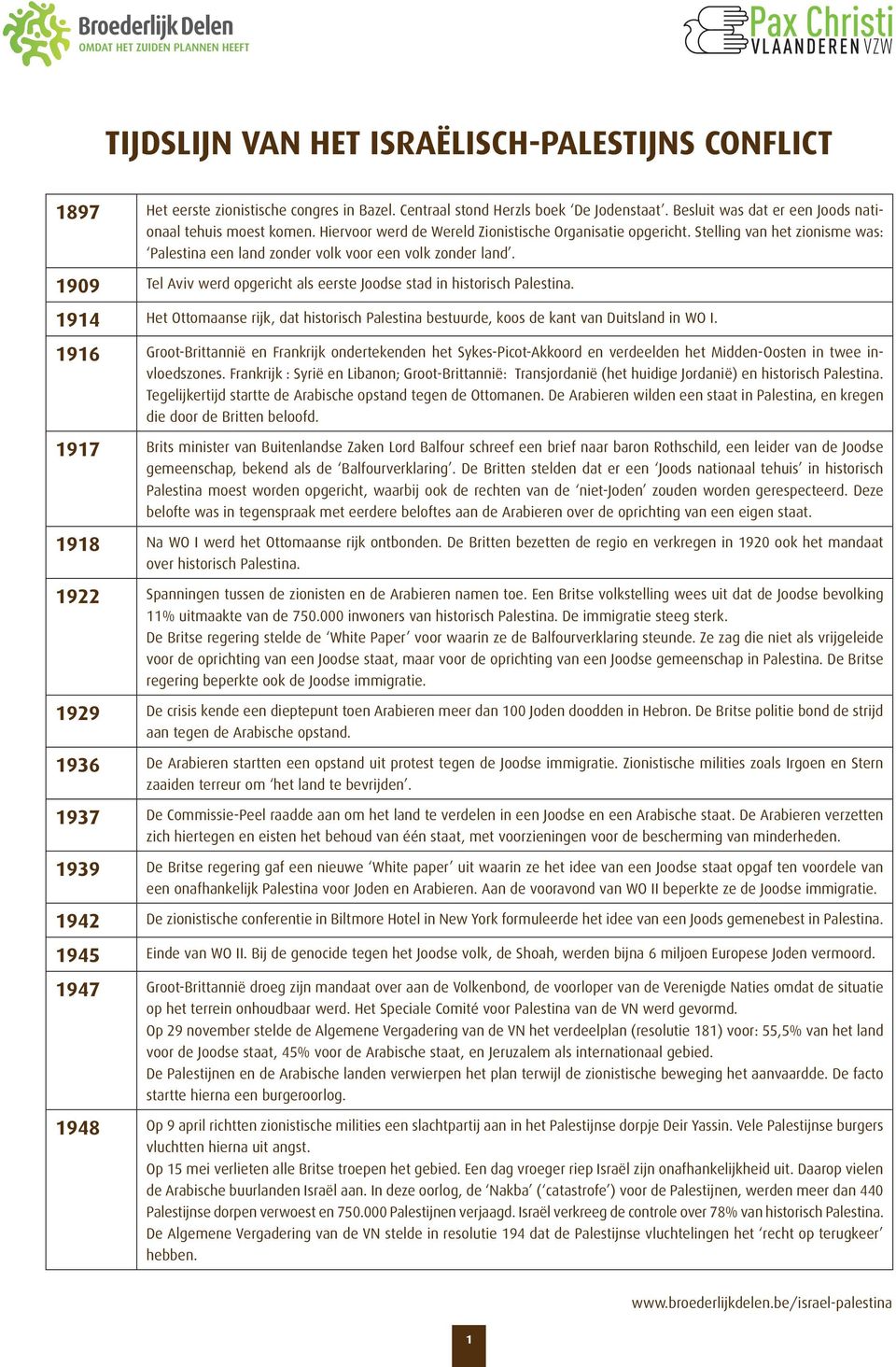 1909 Tel Aviv werd opgericht als eerste Joodse stad in historisch Palestina. 1914 Het Ottomaanse rijk, dat historisch Palestina bestuurde, koos de kant van Duitsland in WO I.