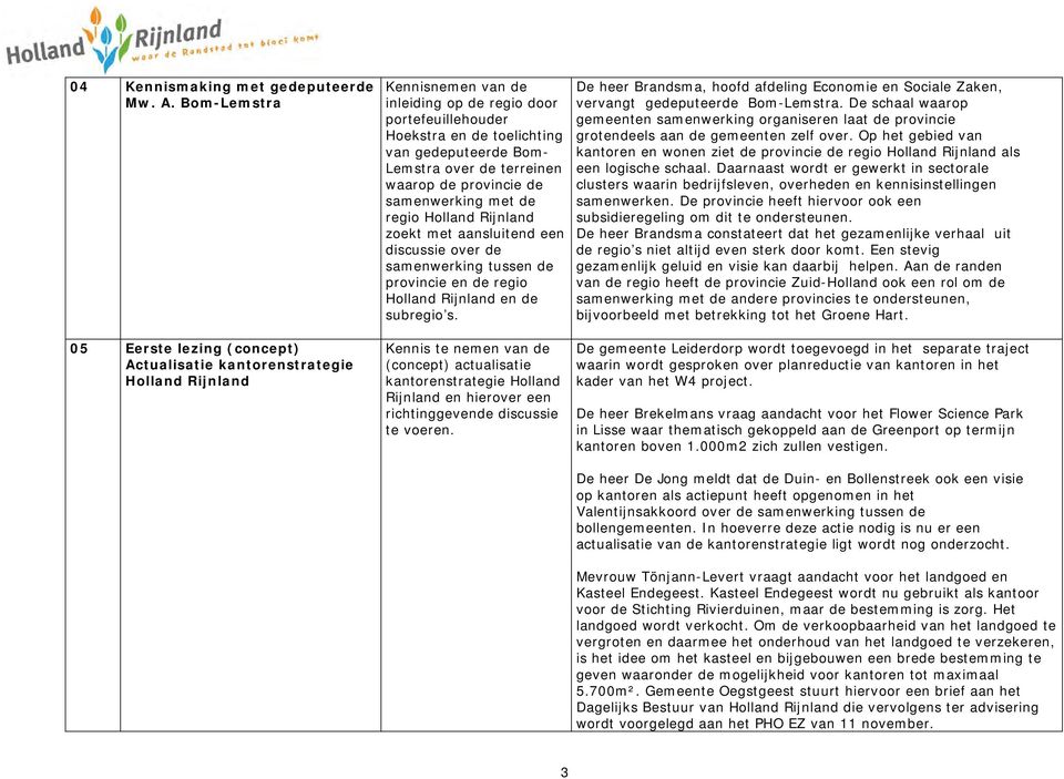 Lemstra over de terreinen waarop de provincie de samenwerking met de regio Holland Rijnland zoekt met aansluitend een discussie over de samenwerking tussen de provincie en de regio Holland Rijnland