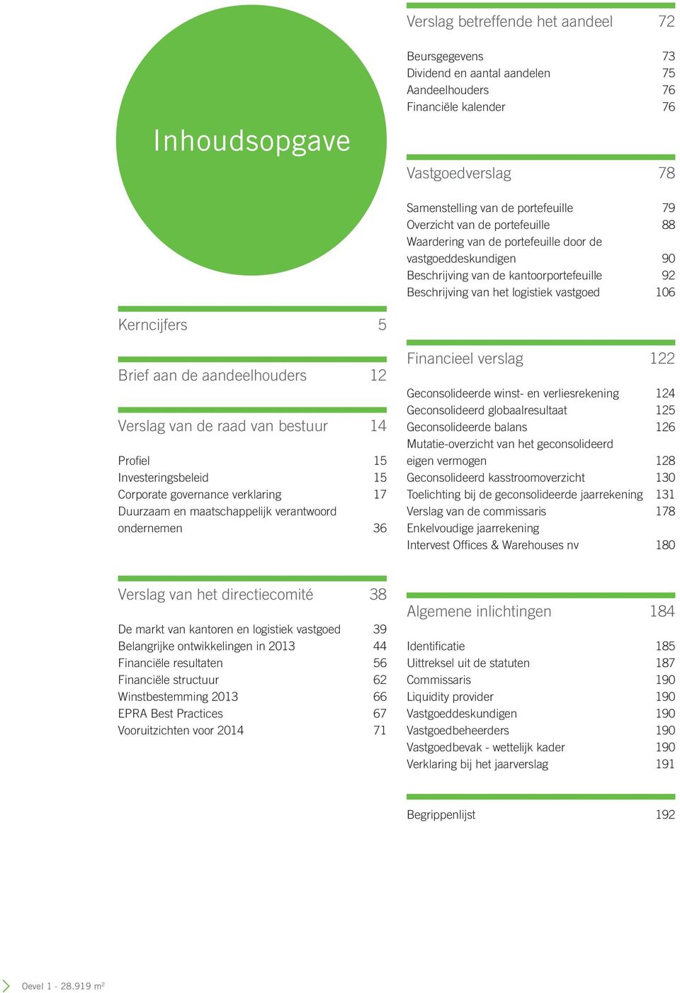 Brief aan de aandeelhouders 12 Verslag van de raad van bestuur 14 Profiel 15 Investeringsbeleid 15 Corporate governance verklaring 17 Duurzaam en maatschappelijk verantwoord ondernemen 36 Financieel