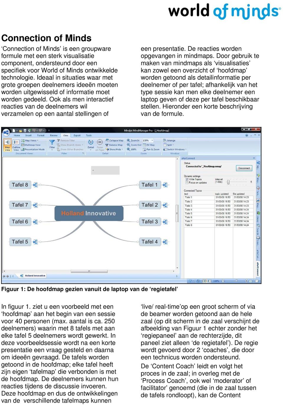 Ook als men interactief reacties van de deelnemers wil verzamelen op een aantal stellingen of een presentatie. De reacties worden opgevangen in mindmaps.