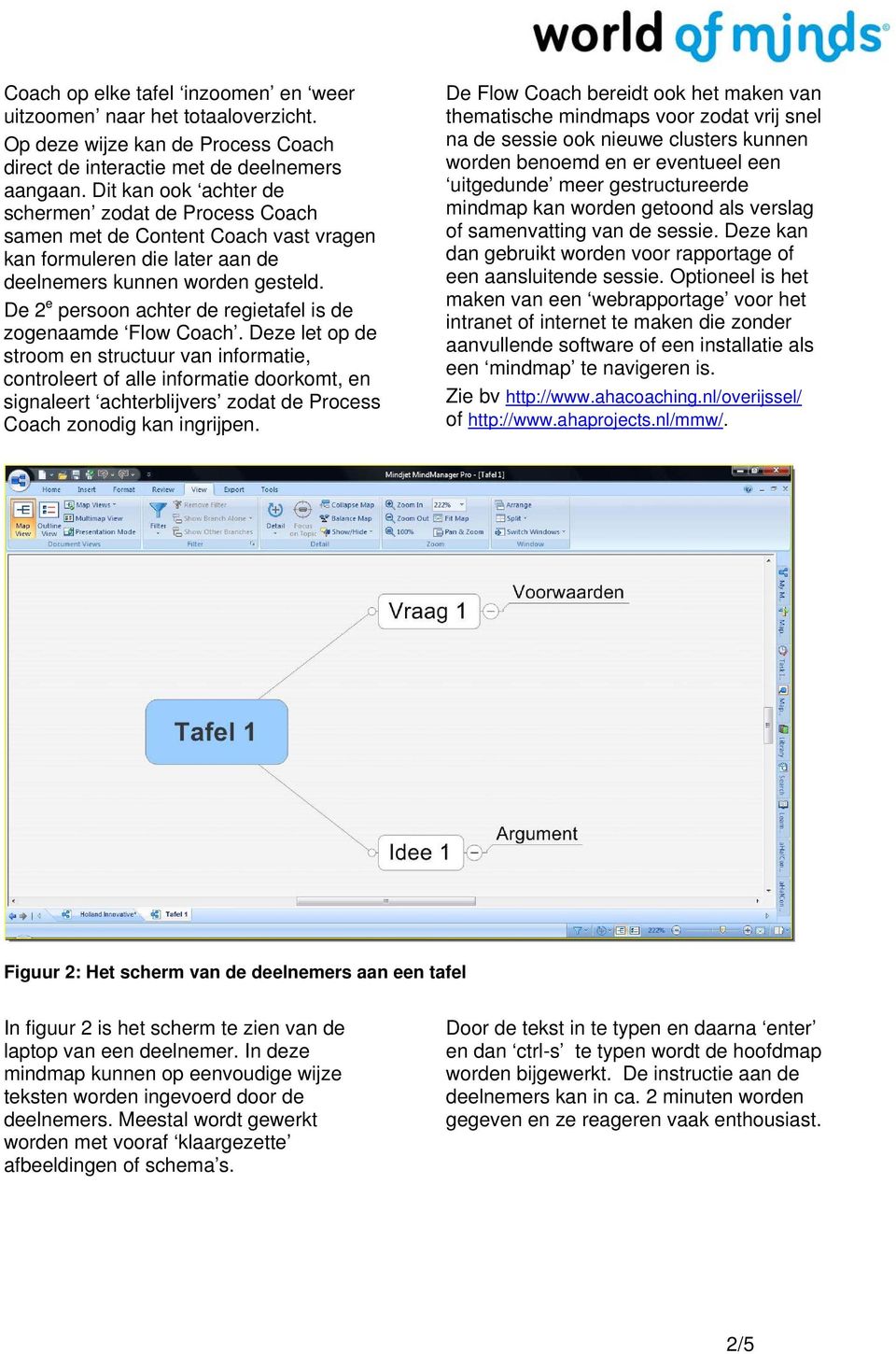 De 2 e persoon achter de regietafel is de zogenaamde Flow Coach.