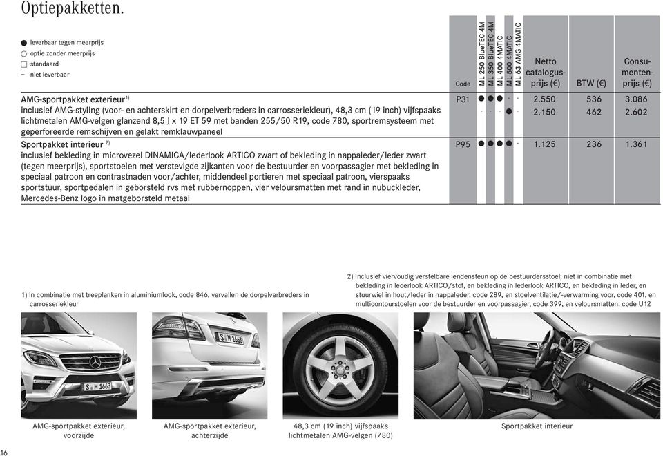 inclusief AMG-styling (voor- en achterskirt en dorpelverbreders in carrosseriekleur), 48,3 cm (19 inch) vijfspaaks lichtmetalen AMG-velgen glanzend 8,5 J x 19 ET 59 met banden 255/50 R19, code 780,