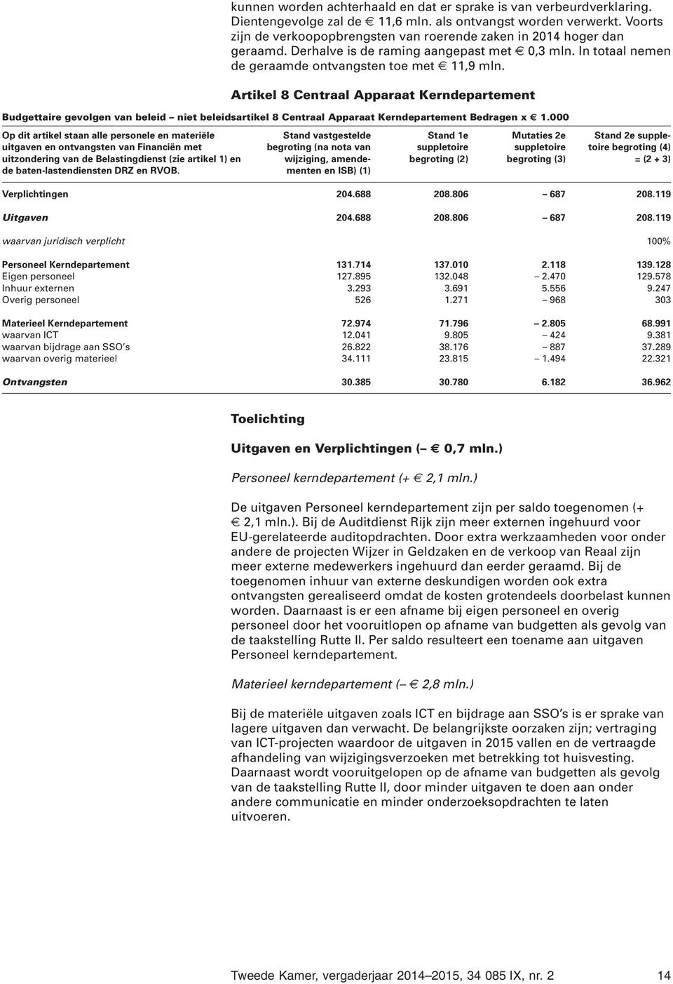 Artikel 8 Centraal Apparaat Kerndepartement Budgettaire gevolgen van beleid niet beleidsartikel 8 Centraal Apparaat Kerndepartement Bedragen x 1.