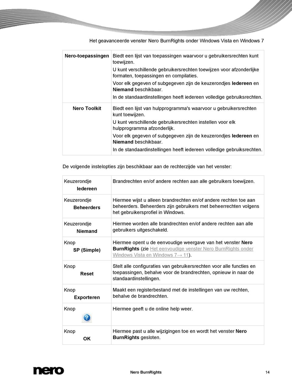 In de standaardinstellingen heeft iedereen volledige gebruiksrechten. Nero Toolkit Biedt een lijst van hulpprogramma's waarvoor u gebruikersrechten kunt toewijzen.