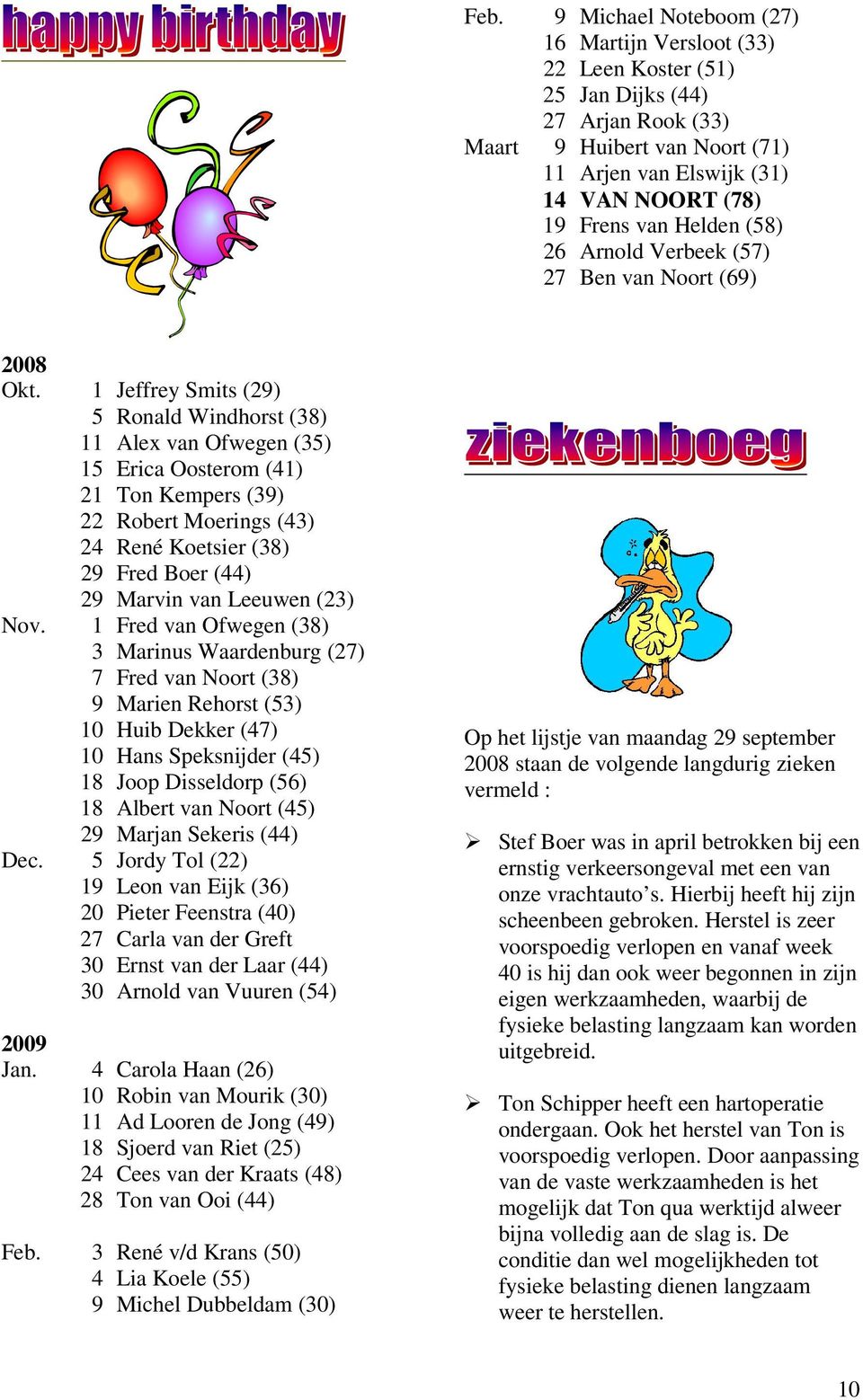 1 Jeffrey Smits (29) 5 Ronald Windhorst (38) 11 Alex van Ofwegen (35) 15 Erica Oosterom (41) 21 Ton Kempers (39) 22 Robert Moerings (43) 24 René Koetsier (38) 29 Fred Boer (44) 29 Marvin van Leeuwen