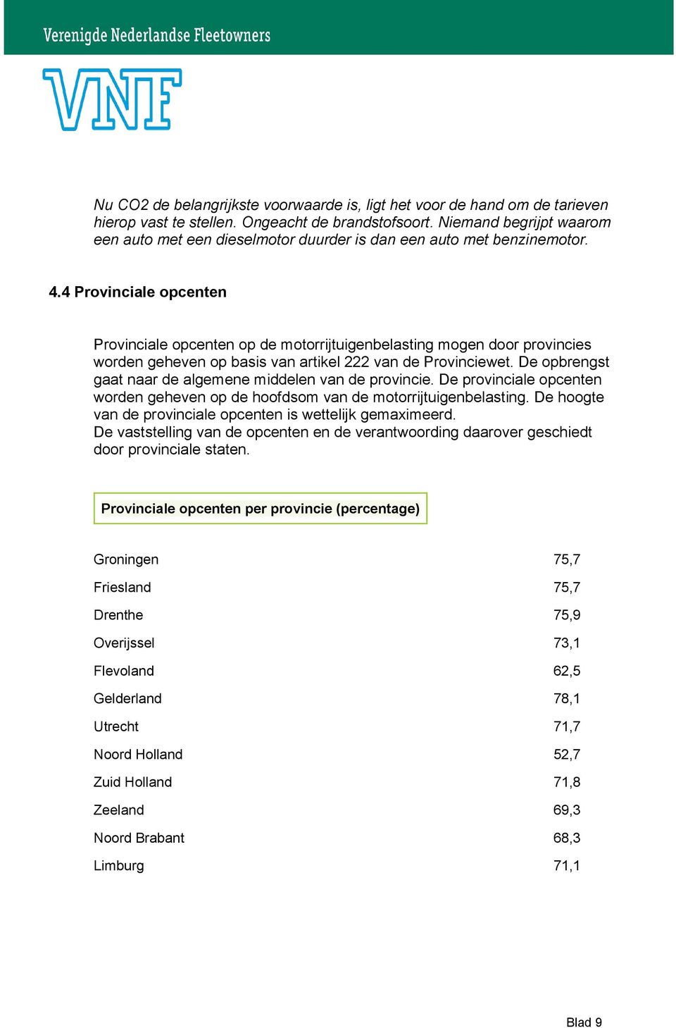 4 Provinciale opcenten Provinciale opcenten op de motorrijtuigenbelasting mogen door provincies worden geheven op basis van artikel 222 van de Provinciewet.