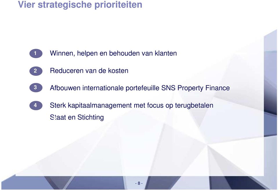 internationale portefeuille SNS Property Finance 1 Sterk