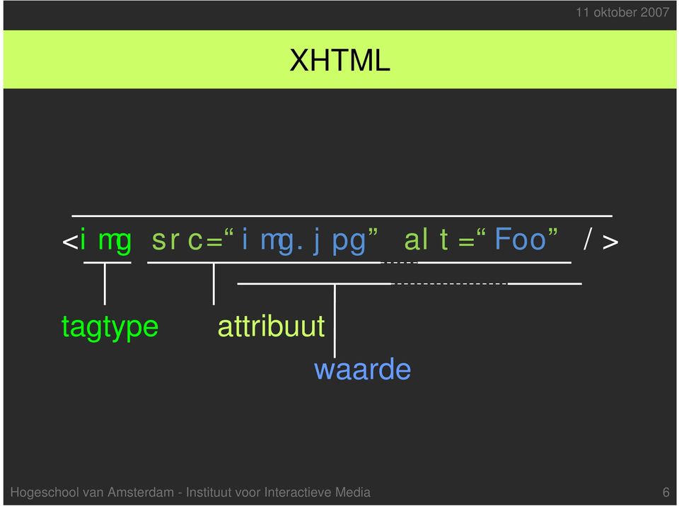 attribuut waarde Hogeschool