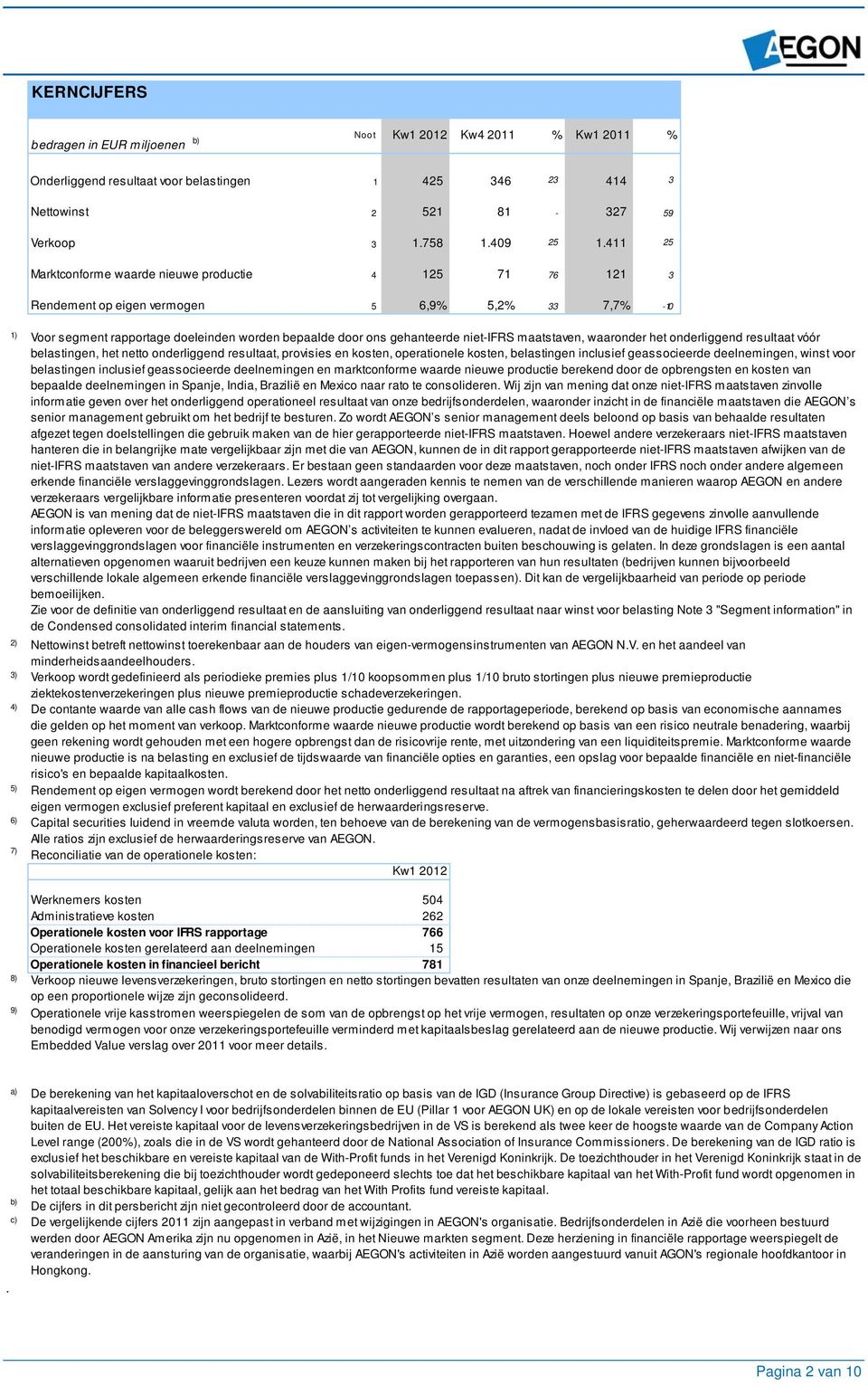 ons gehanteerde niet-ifrs maatstaven, waaronder het onderliggend resultaat vóór belastingen, het netto onderliggend resultaat, provisies en kosten, operationele kosten, belastingen inclusief