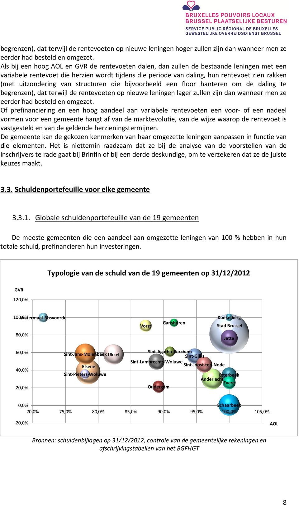 uitzondering van structuren die bijvoorbeeld een floor hanteren om de daling te begrenzen), dat terwijl de rentevoeten op nieuwe leningen lager zullen zijn dan wanneer men ze eerder had besteld en