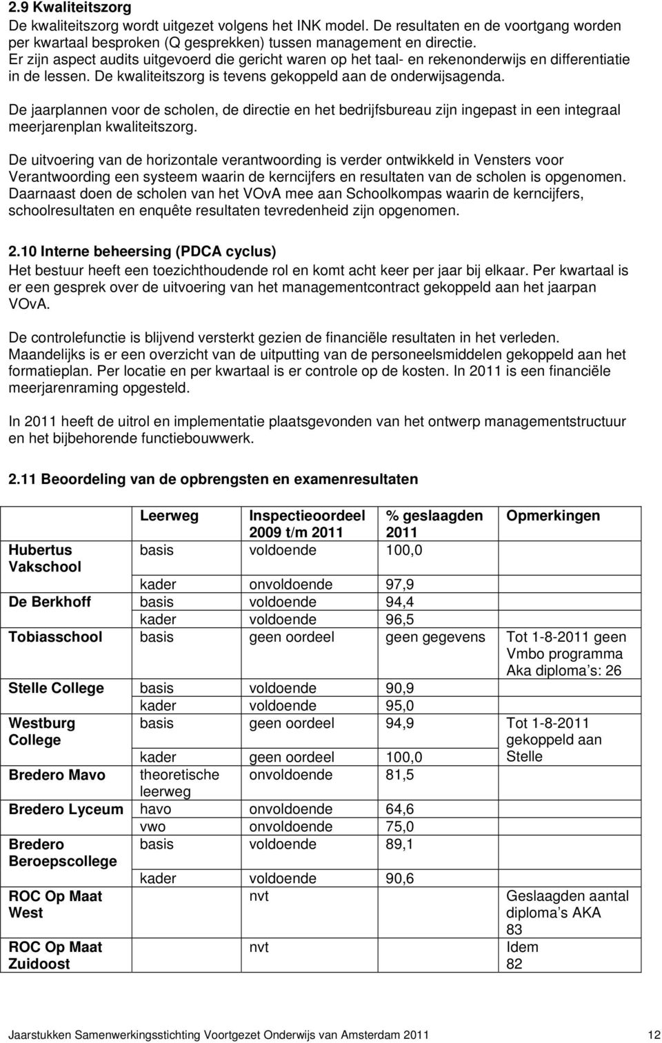 De jaarplannen voor de scholen, de directie en het bedrijfsbureau zijn ingepast in een integraal meerjarenplan kwaliteitszorg.