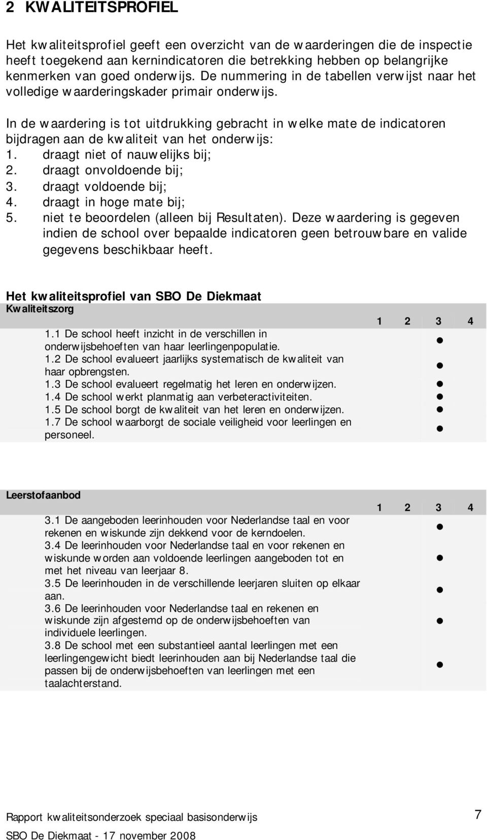 In de waardering is tot uitdrukking gebracht in welke mate de indicatoren bijdragen aan de kwaliteit van het onderwijs: 1. draagt niet of nauwelijks bij; 2. draagt onvoldoende bij; 3.