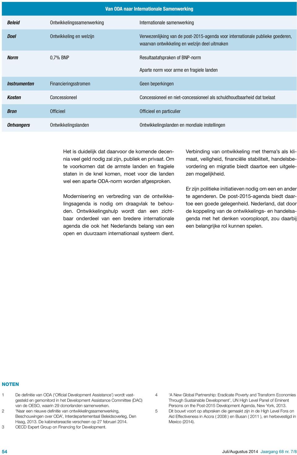 Concessioneel Concessioneel en niet-concessioneel als schuldhoudbaarheid dat toelaat Bron Officieel Officieel en particulier Ontvangers Ontwikkelingslanden Ontwikkelingslanden en mondiale