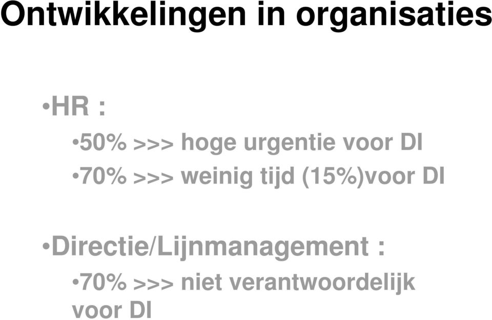 tijd (15%)voor DI