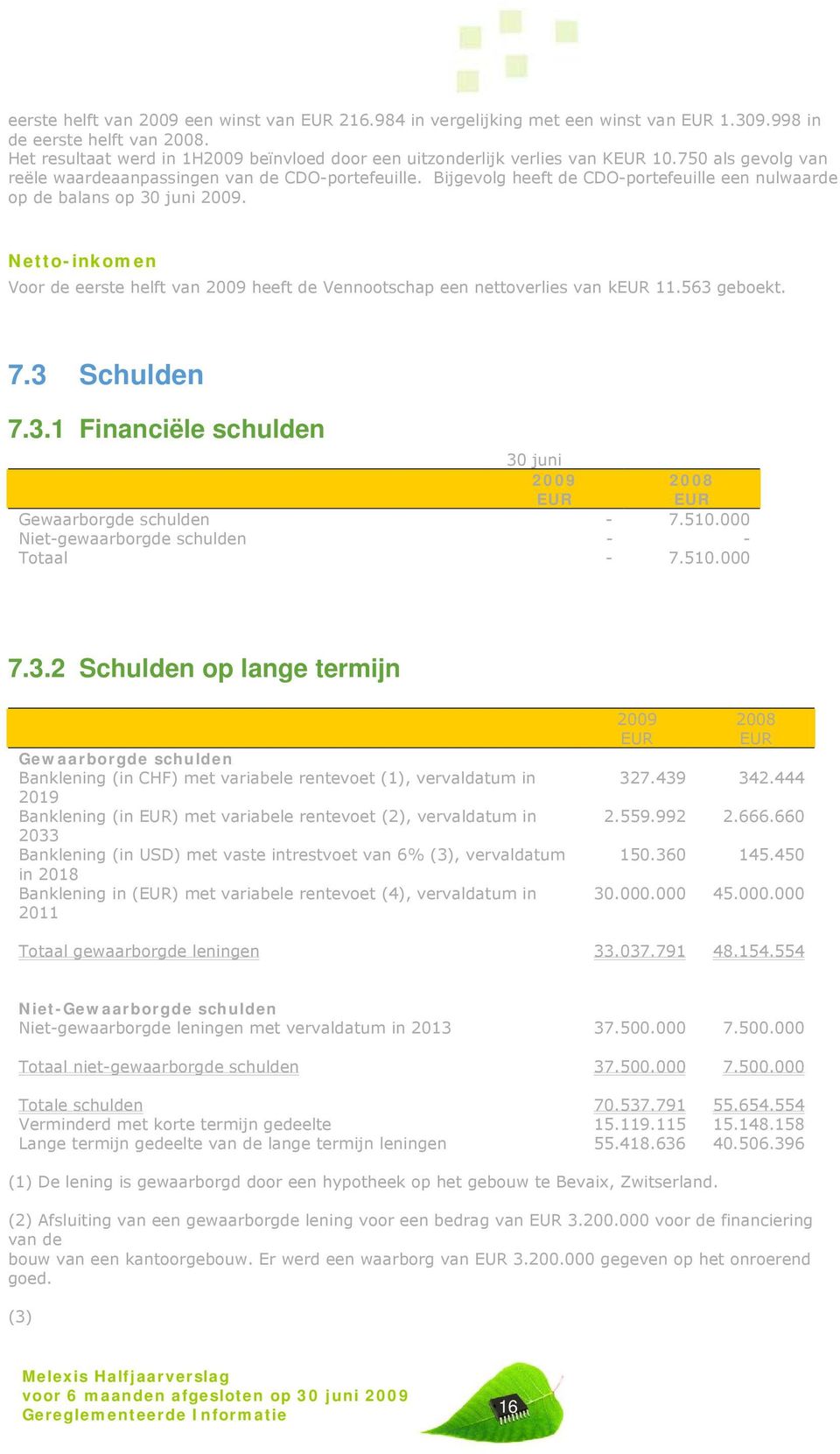 Bijgevolg heeft de CDO-portefeuille een nulwaarde op de balans op 30 juni 2009. Netto-inkomen Voor de eerste helft van 2009 heeft de Vennootschap een nettoverlies van keur 11.563 geboekt. 7.