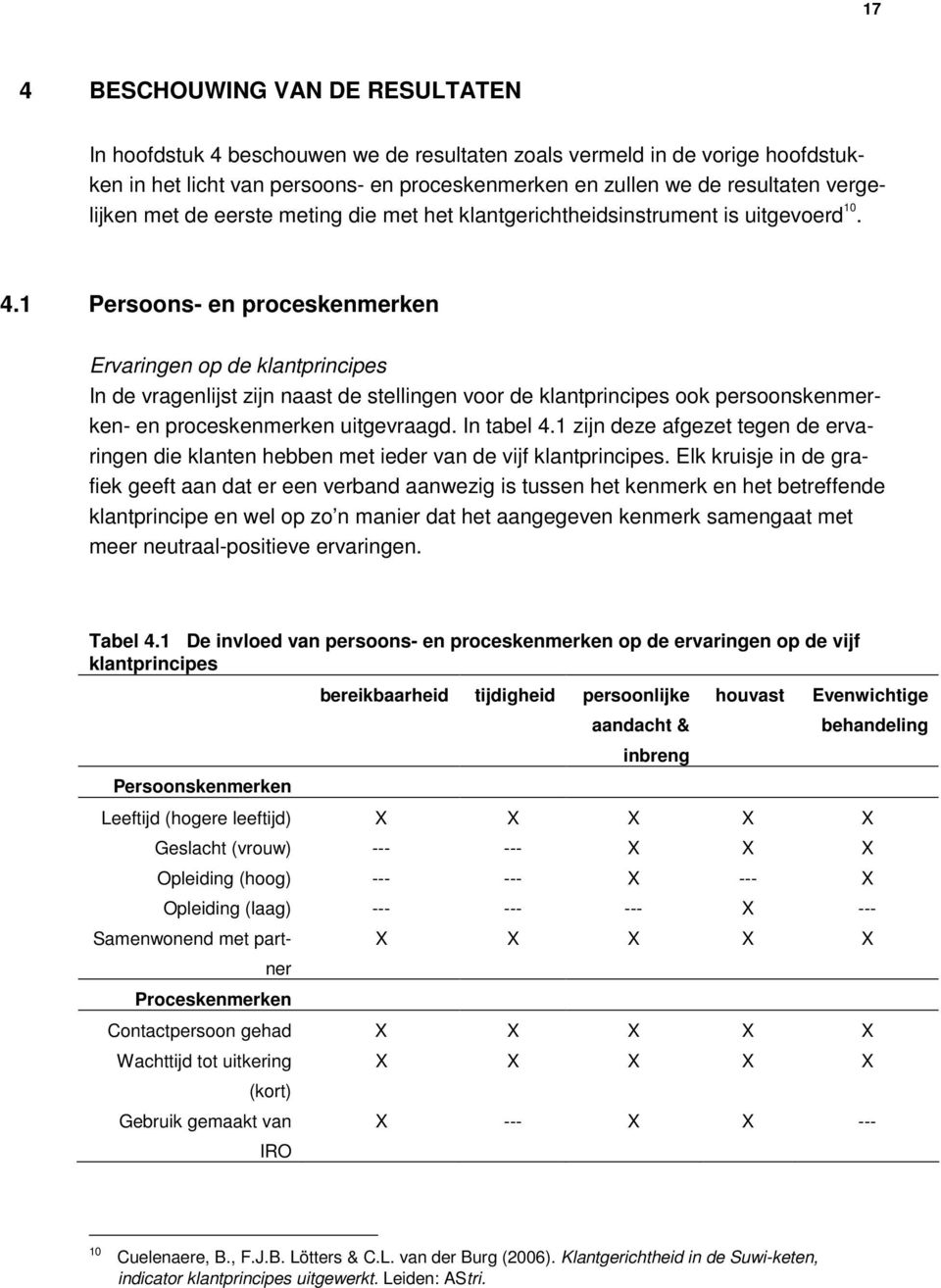 1 Persoons- en proceskenmerken Ervaringen op de klantprincipes In de vragenlijst zijn naast de stellingen voor de klantprincipes ook persoonskenmerken- en proceskenmerken uitgevraagd. In tabel 4.