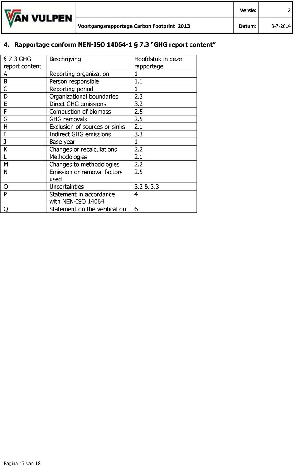 1 C Reporting period 1 D Organizational boundaries 2.3 E Direct GHG emissions 3.2 F Combustion of biomass 2.5 G GHG removals 2.