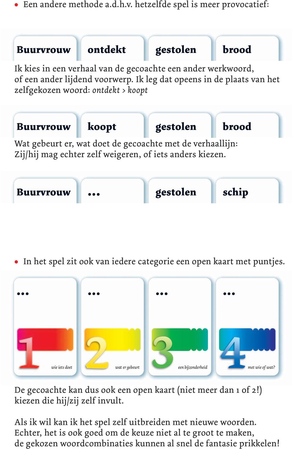 iets anders kiezen. Buurvrouw... gestolen schip In het spel zit ook van iedere categorie een open kaart met puntjes............. De gecoachte kan dus ook een open kaart (niet meer dan 1 0f 2!