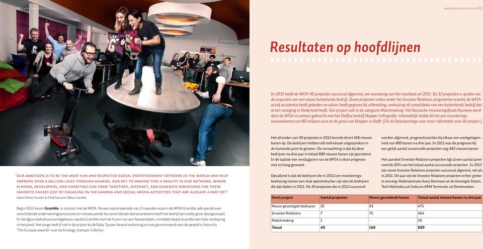 Zeven projecten vielen onder het Investor Relations programma waarbij de WFIA actief assistentie heeft geboden en advies heeft gegeven bij uitbreiding, verhuizing of consolidatie van een buitenlands