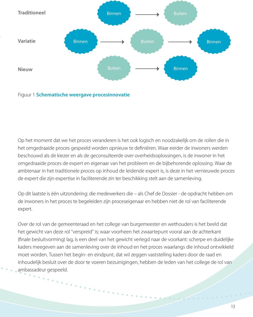 Waar eerder de inwoners werden beschouwd als de kiezer en als de geconsulteerde over overheidsoplossingen, is de inwoner in het omgedraaide proces de expert en eigenaar van het probleem en de