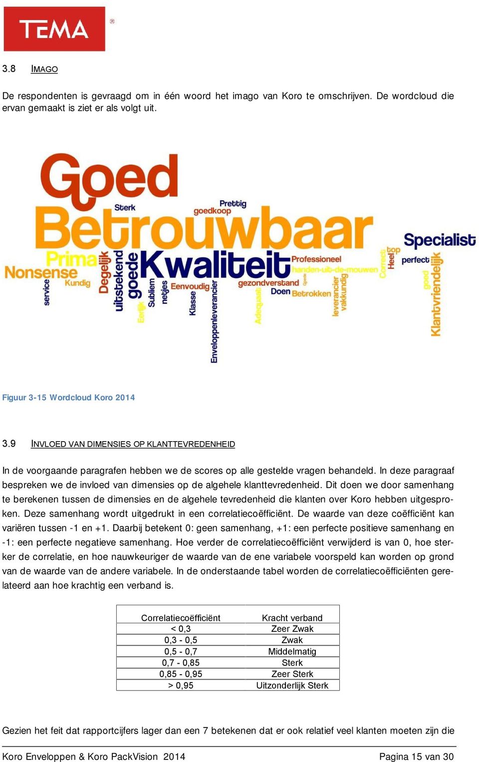 In deze paragraaf bespreken we de invloed van dimensies op de algehele klanttevredenheid.