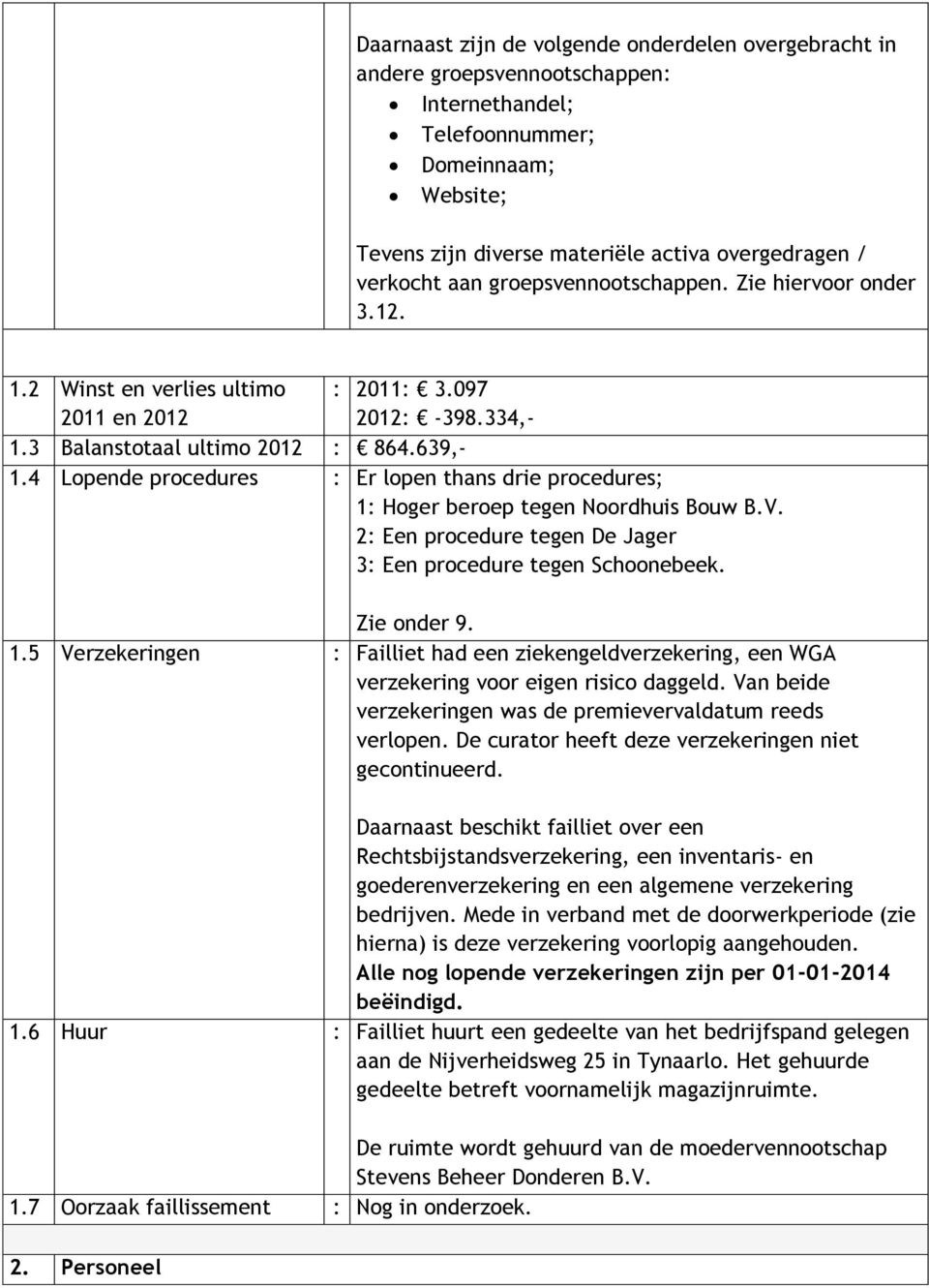 4 Lopende procedures : Er lopen thans drie procedures; 1: Hoger beroep tegen Noordhuis Bouw B.V. 2: Een procedure tegen De Jager 3: Een procedure tegen Schoonebeek. Zie onder 9. 1.5 Verzekeringen : Failliet had een ziekengeldverzekering, een WGA verzekering voor eigen risico daggeld.