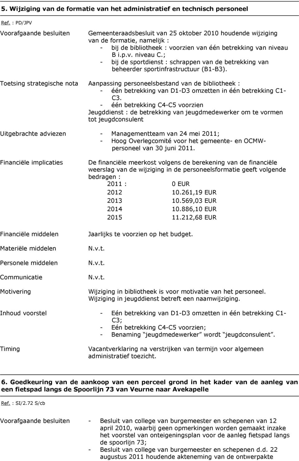 ; - bij de sportdienst : schrappen van de betrekking van beheerder sportinfrastructuur (B1-B3).