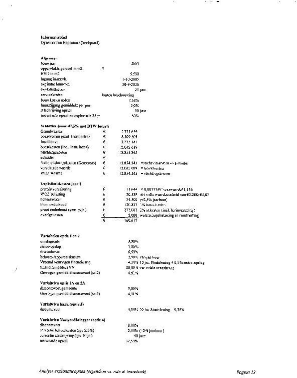 expiratie huurovk, exploitatieduur servicekosten bouwkosten index huurstijging gemiddeld per jaar Afschrijving opstal restwaarde opstal na exploitatie jr 2005 5.