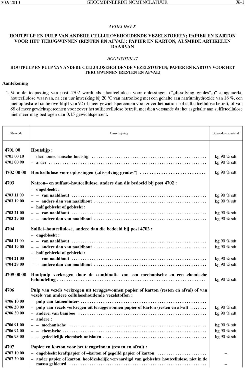 Voor de toepassing van post 4702 wordt als houtcellulose voor oplossingen ( dissolving grades ) aangemerkt, houtcellulose waarvan, na een uur inwerking bij 20 C van natronloog met een gehalte aan