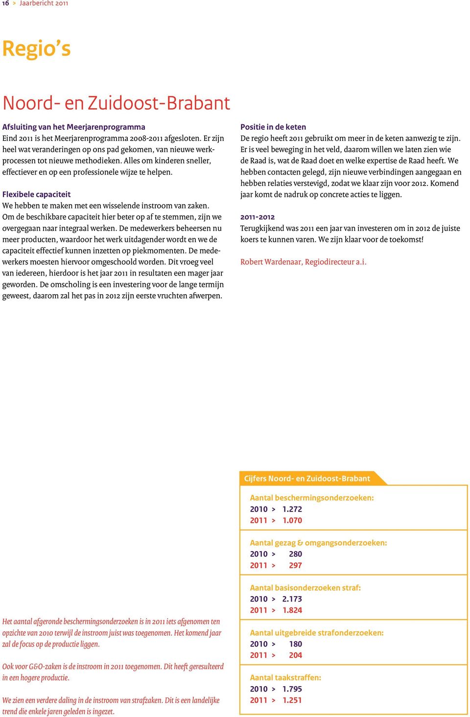 Flexibele capaciteit We hebben te maken met een wisselende instroom van zaken. Om de beschikbare capaciteit hier beter op af te stemmen, zijn we overgegaan naar integraal werken.