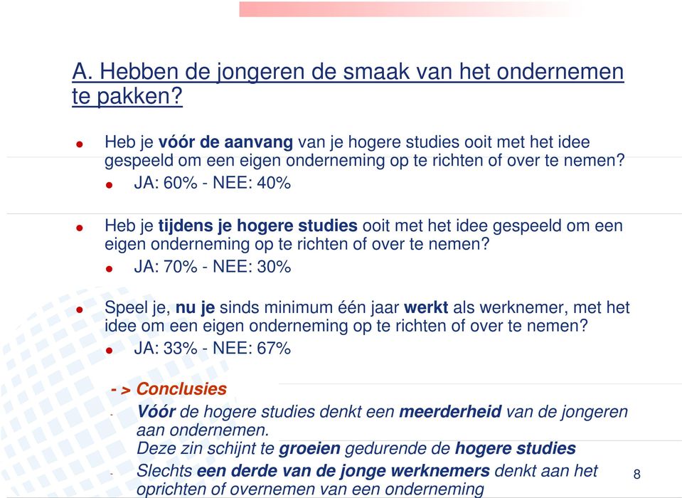 JA: 60% - NEE: 40% Heb je tijdens je hogere studies ooit met het idee gespeeld om een eigen onderneming op te richten of over te nemen?