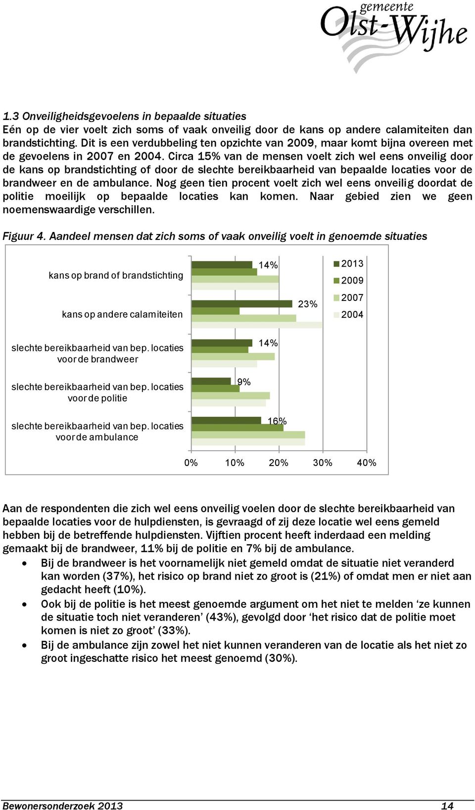 Circa 15% van de mensen voelt zich wel eens onveilig door de kans op brandstichting of door de slechte bereikbaarheid van bepaalde locaties voor de brandweer en de ambulance.