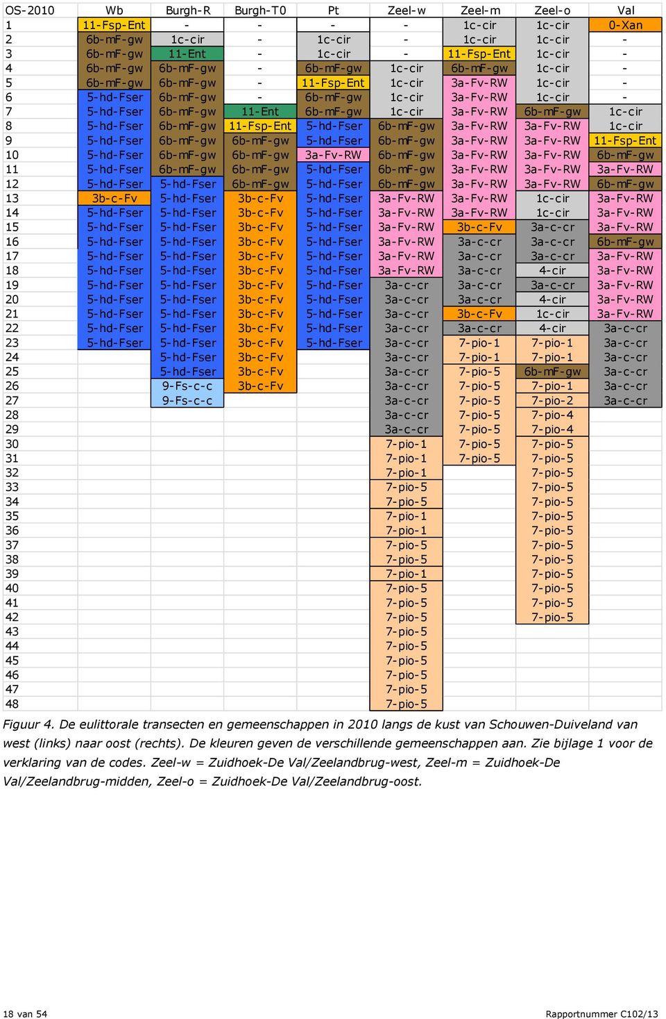 6b-mF-gw 1c-cir 3a-Fv-RW 6b-mF-gw 1c-cir 8 5-hd-Fser 6b-mF-gw 11-Fsp-Ent 5-hd-Fser 6b-mF-gw 3a-Fv-RW 3a-Fv-RW 1c-cir 9 5-hd-Fser 6b-mF-gw 6b-mF-gw 5-hd-Fser 6b-mF-gw 3a-Fv-RW 3a-Fv-RW 11-Fsp-Ent 10