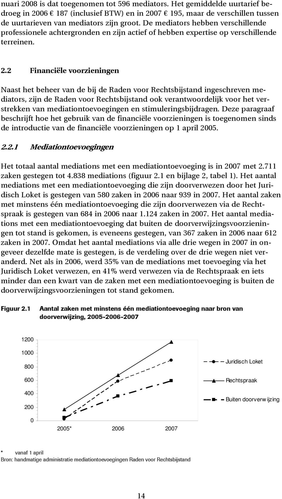 2 Financiële voorzieningen Naast het beheer van de bij de Raden voor Rechtsbijstand ingeschreven mediators, zijn de Raden voor Rechtsbijstand ook verantwoordelijk voor het verstrekken van