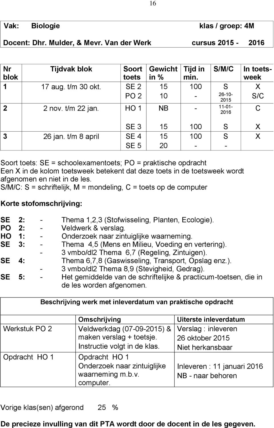 t/m 8 april E 4 E 5 15 15 20 100 100 - - oort : E = schoolexamen; PO = praktische opdracht Een in de kolom week betekent dat deze in de week wordt afgenomen en niet in de les.