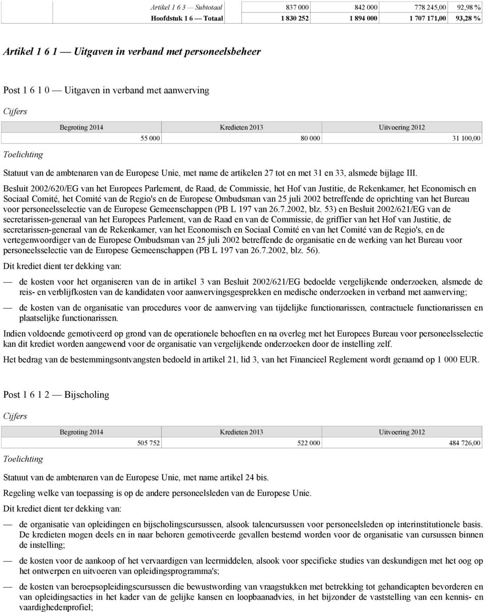 Besluit 2002/620/EG van het Europees Parlement, de Raad, de Commissie, het Hof van Justitie, de Rekenkamer, het Economisch en Sociaal Comité, het Comité van de Regio's en de Europese Ombudsman van 25