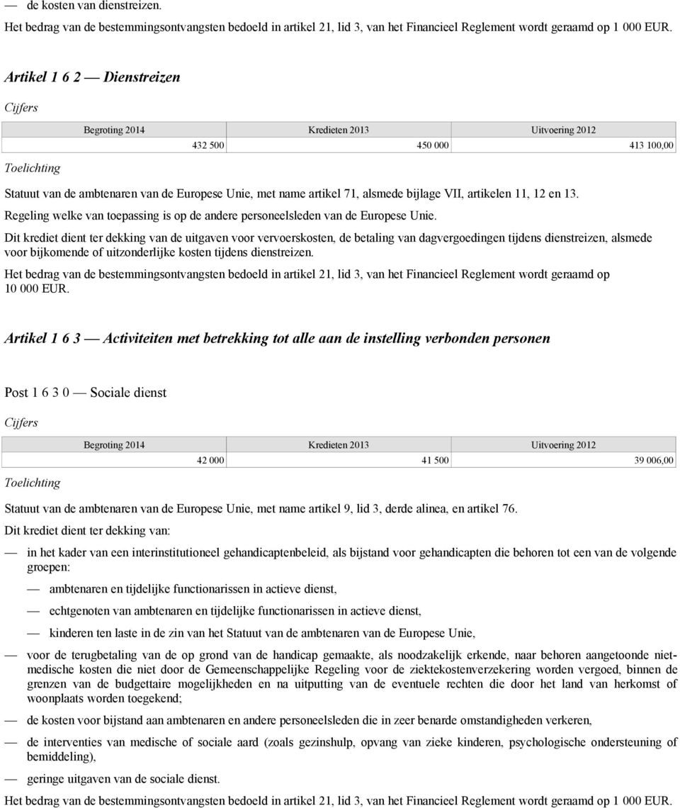 Dit krediet dient ter dekking van de uitgaven voor vervoerskosten, de betaling van dagvergoedingen tijdens dienstreizen, alsmede voor bijkomende of uitzonderlijke kosten tijdens dienstreizen.