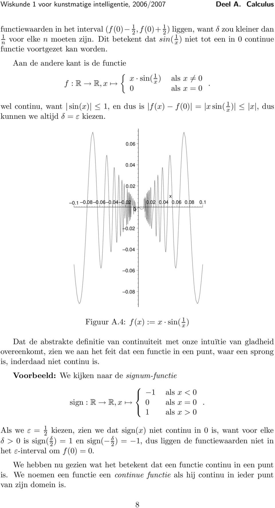 wel continu, wnt sin(), en dus is f() f() = sin( ), dus kunnen we ltijd δ = ε kiezen..6.4...8.6.4...4.6.8...4.6.8 Figuur A.