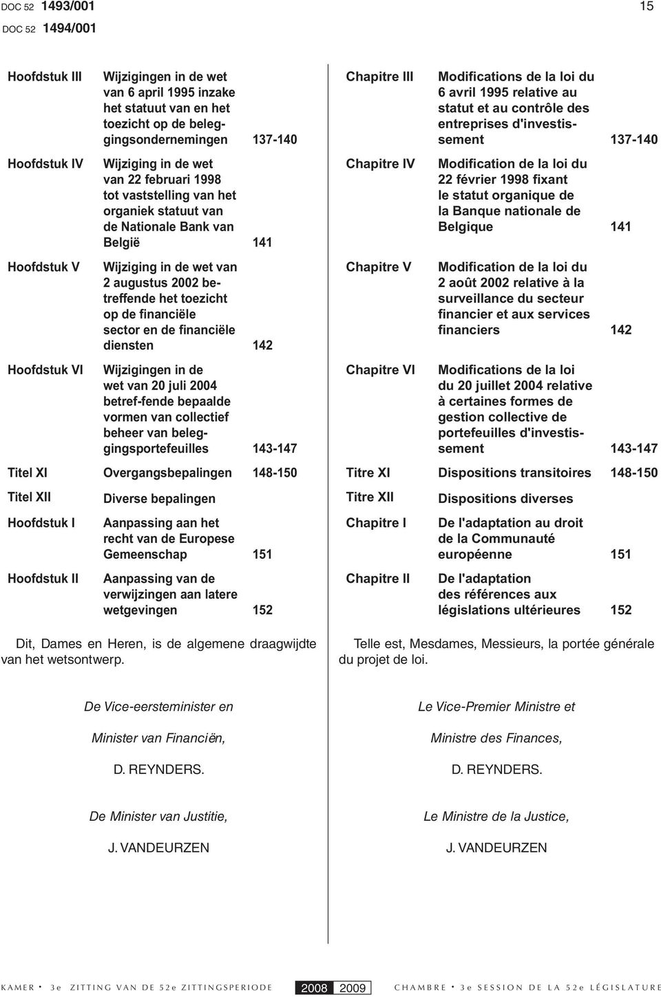 nanciële sector en de nanciële diensten 142 Wijzigingen in de wet van 20 juli 2004 betref-fende bepaalde vormen van collectief beheer van beleggingsportefeuilles 143-147 Titel XI Overgangsbepalingen