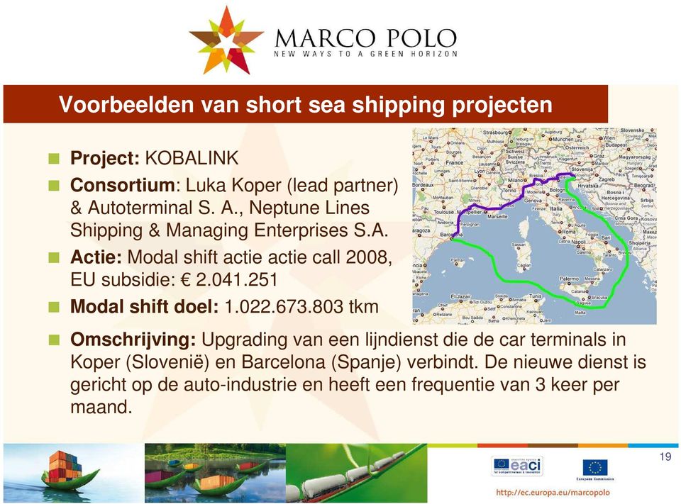 041.251 Modal shift doel: 1.022.673.