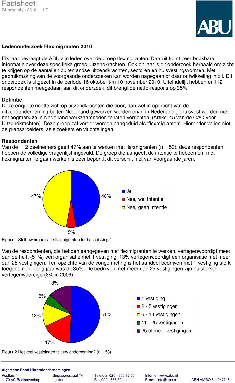 Ook dit jaar is dit onderzoek herhaald om zicht te krijgen op de aantallen buitenlandse uitzendkrachten, sectoren en huisvestingsvormen.