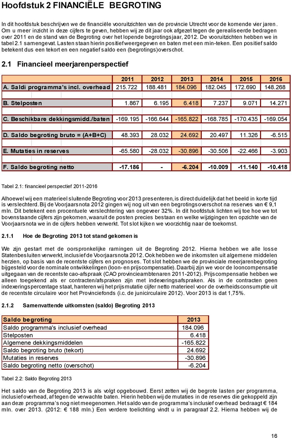 De vooruitzichten hebben we in tabel 2.1 samengevat. Lasten staan hierin positief weergegeven en baten met een min-teken.