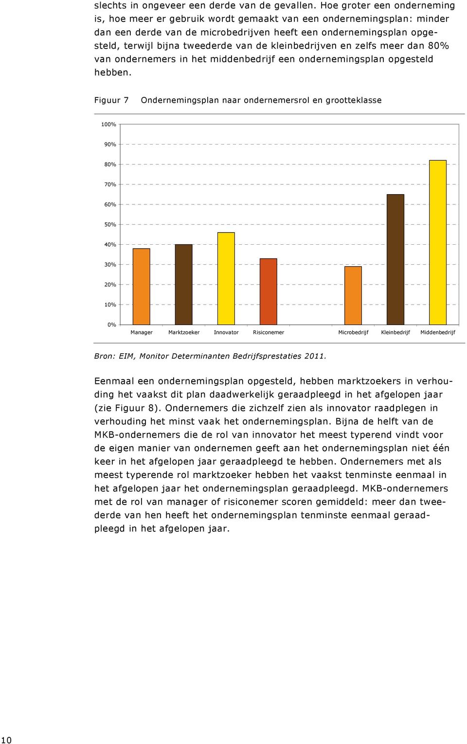 de kleinbedrijven en zelfs meer dan 80% van ondernemers in het middenbedrijf een ondernemingsplan opgesteld hebben.