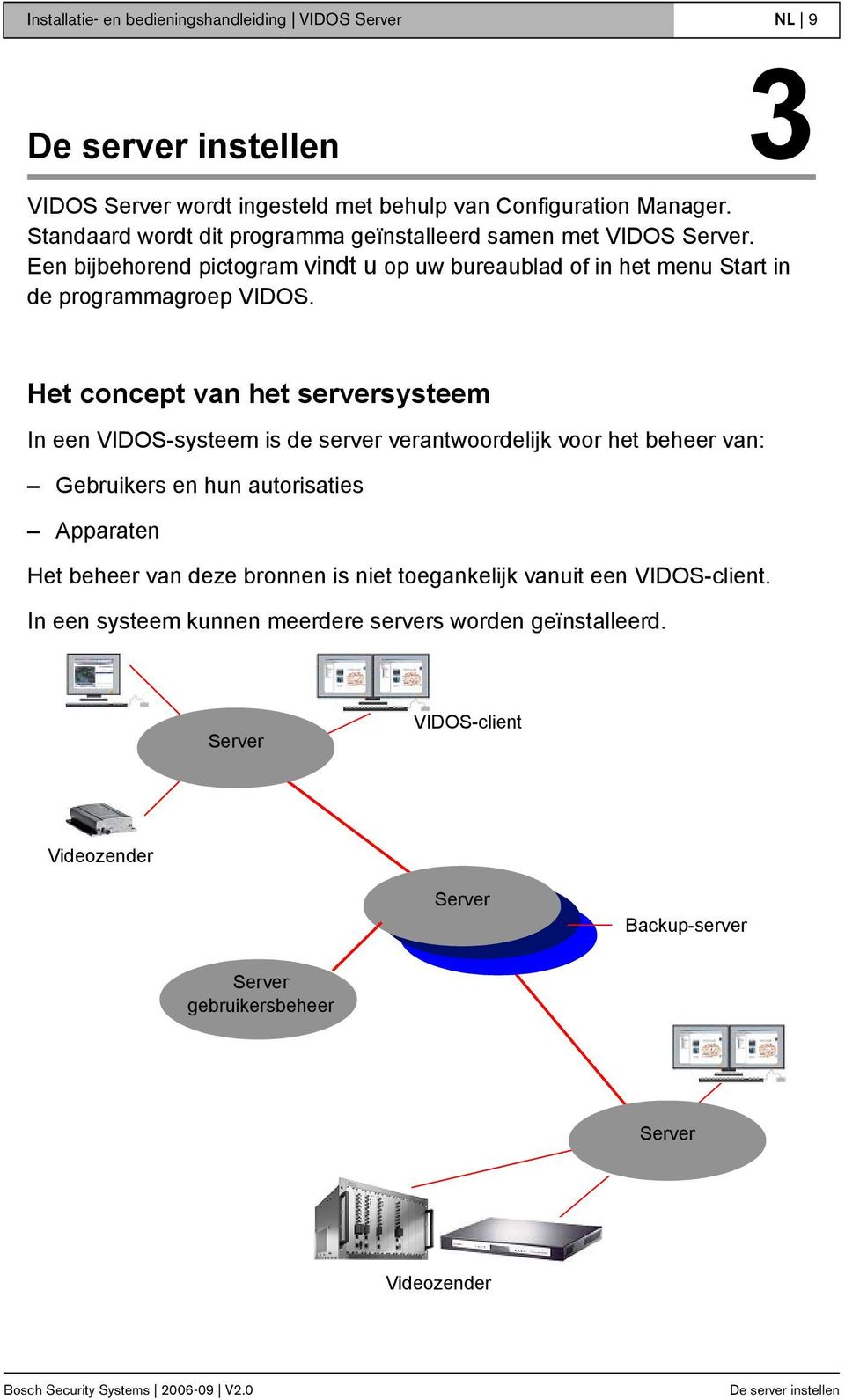Het concept van het serversysteem In een VIDOS-systeem is de server verantwoordelijk voor het beheer van: Gebruikers en hun autorisaties Apparaten Het beheer van deze bronnen is niet