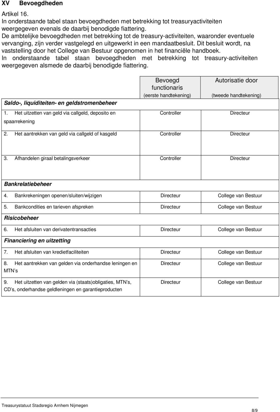 Dit besluit wordt, na vaststelling door het College van Bestuur opgenomen in het financiële handboek.