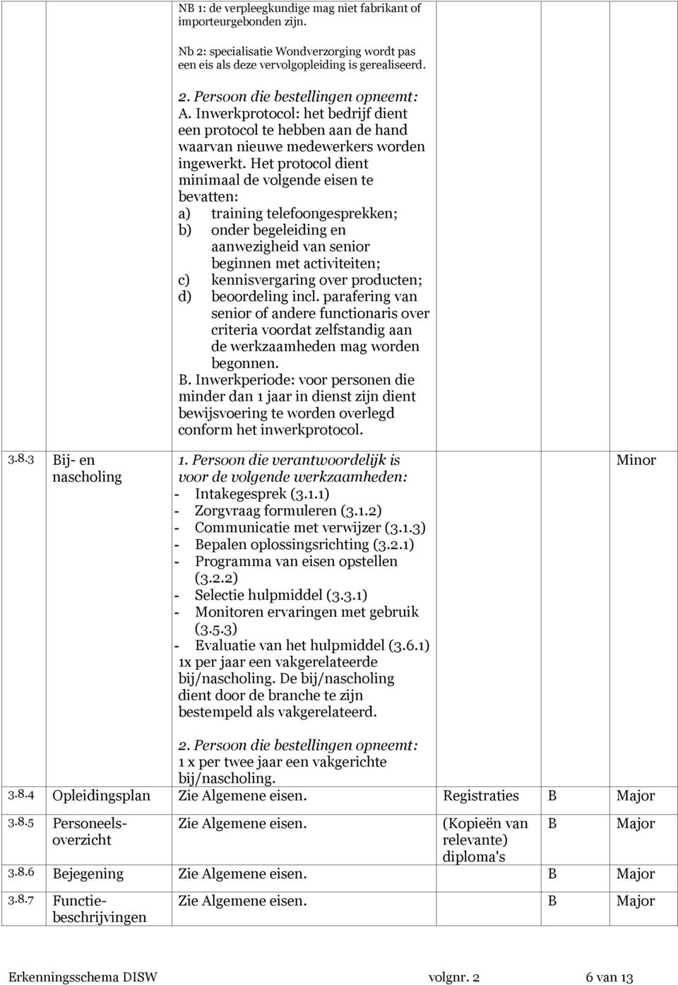 Het protocol dient minimaal de volgende eisen te bevatten: a) training telefoongesprekken; b) onder begeleiding en aanwezigheid van senior beginnen met activiteiten; c) kennisvergaring over