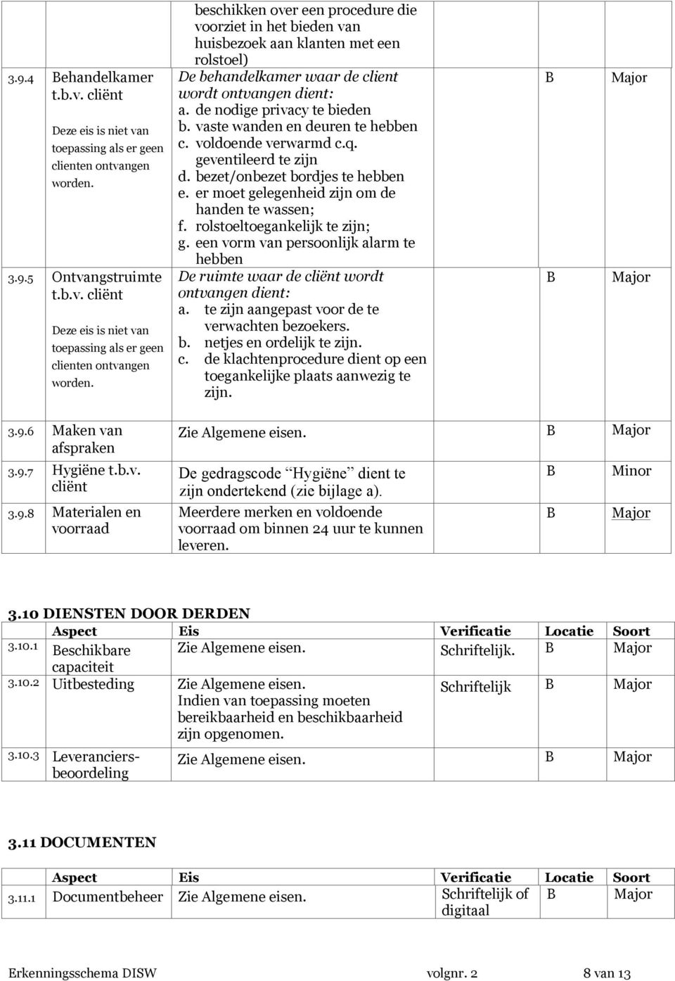 beschikken over een procedure die voorziet in het bieden van huisbezoek aan klanten met een rolstoel) De behandelkamer waar de client wordt ontvangen dient: a. de nodige privacy te bieden b.