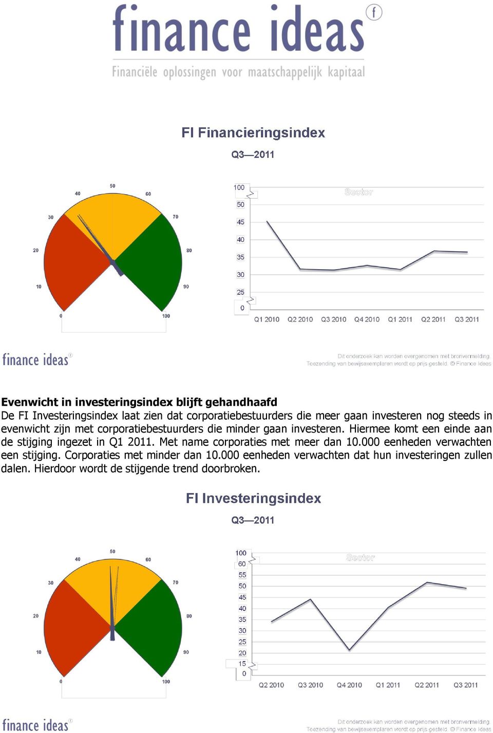 Hiermee komt een einde aan de stijging ingezet in Q1 2011. Met name corporaties met meer dan 10.