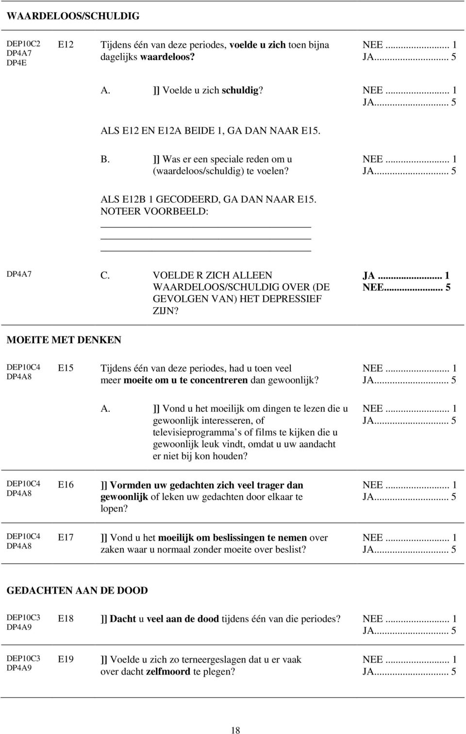 VOELDE R ZICH ALLEEN WAARDELOOS/SCHULDIG OVER (DE GEVOLGEN VAN) HET DEPRESSIEF ZIJN? JA... 1 NEE.