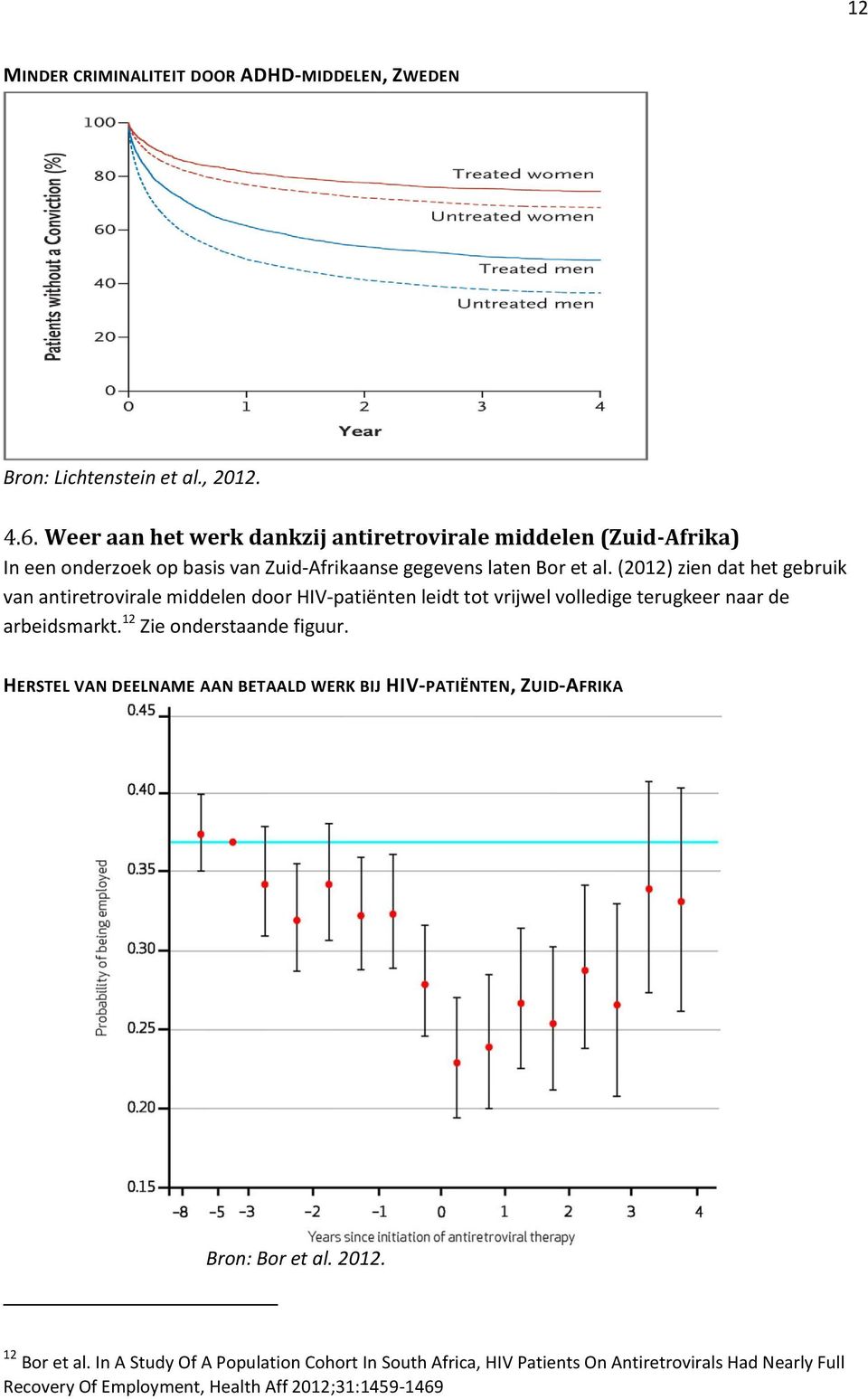 (2012) zien dat het gebruik van antiretrovirale middelen door HIV-patiënten leidt tot vrijwel volledige terugkeer naar de arbeidsmarkt.